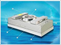 FFU風機過濾單元，Fan Filter Unit FFU